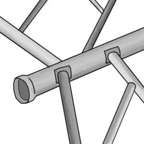 modelling_for_engineers/network_dimensioning