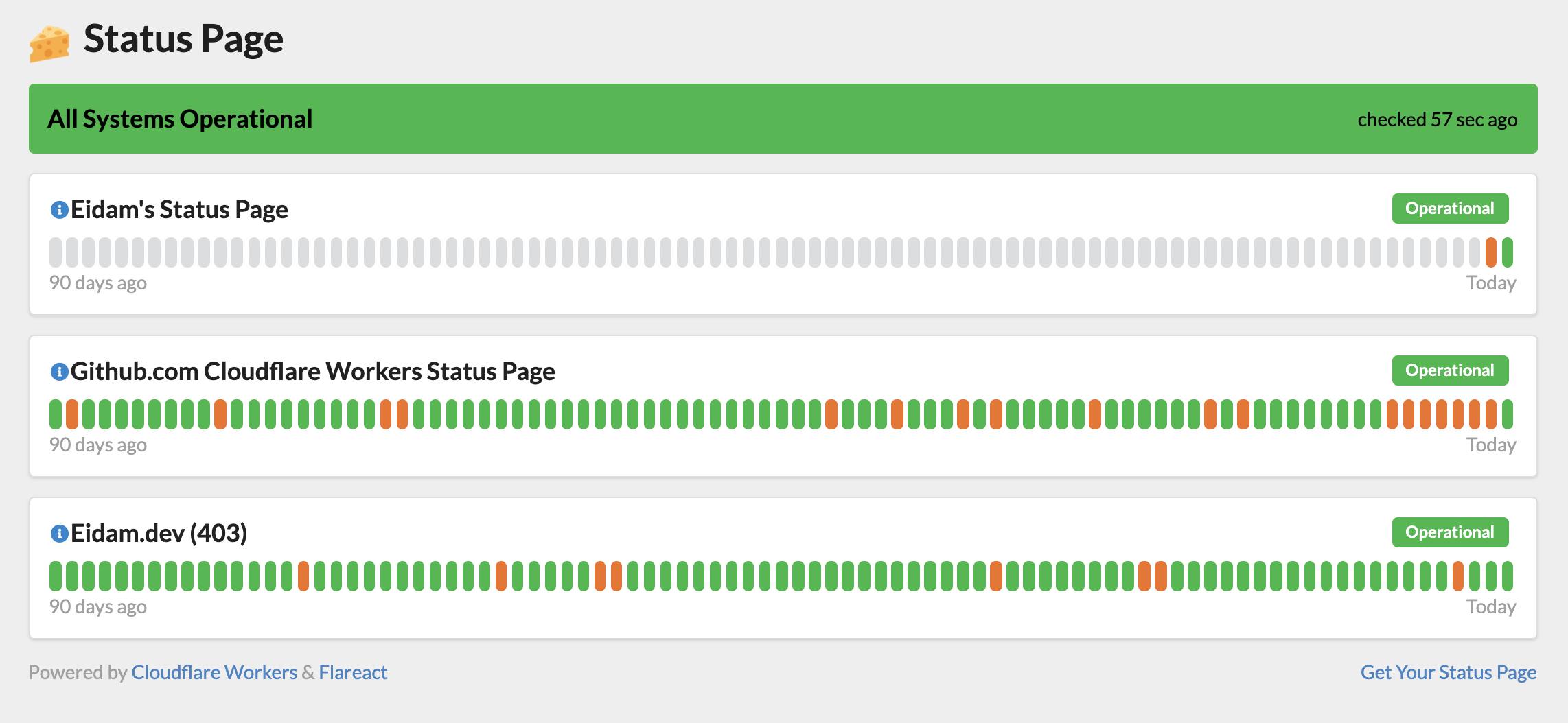 Status Page