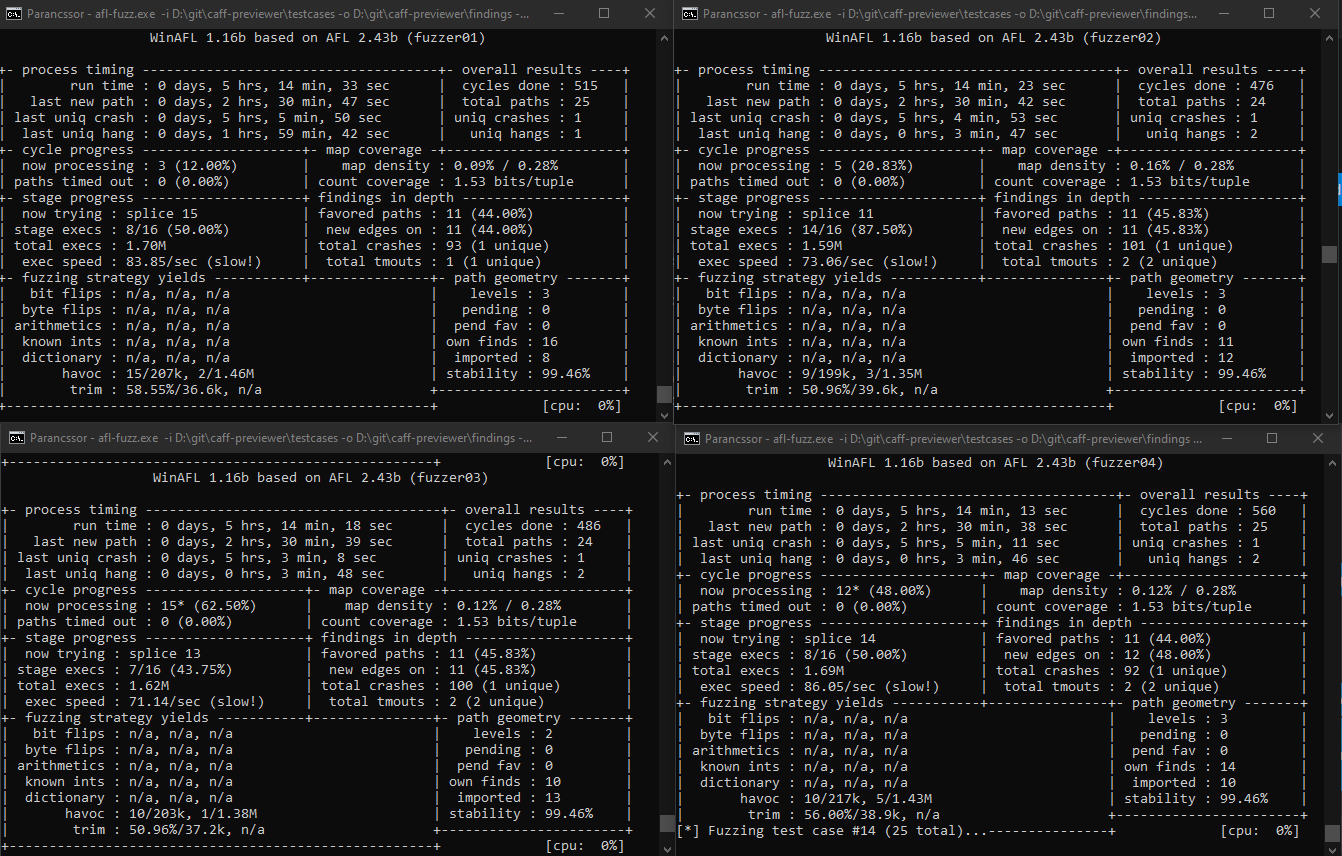 Output of ALF